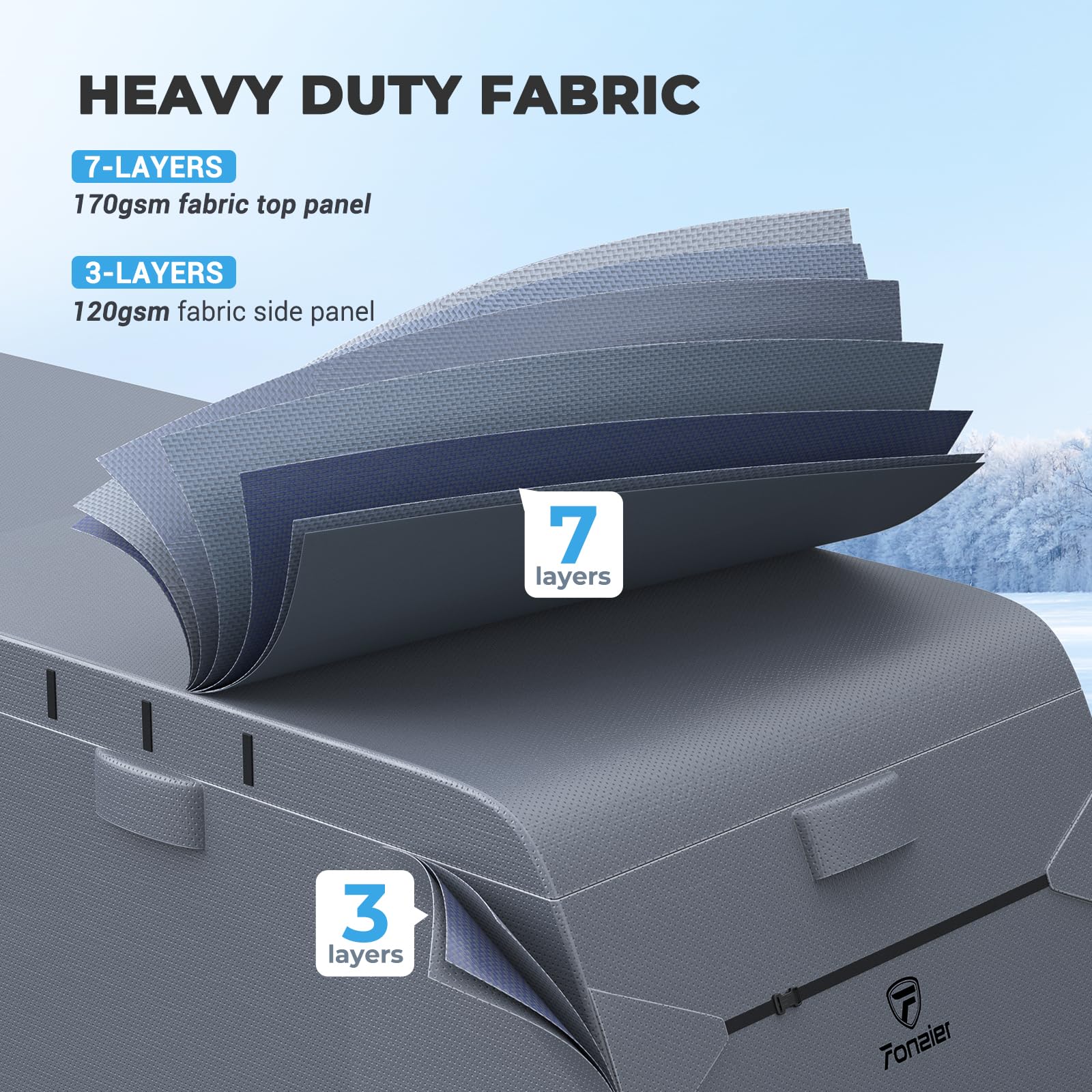 7-Layer Heavy Duty RV Cover - Extra Thick, UV Resistant, Weatherproof & Rip-Stop Travel Trailer Cover for 18'1