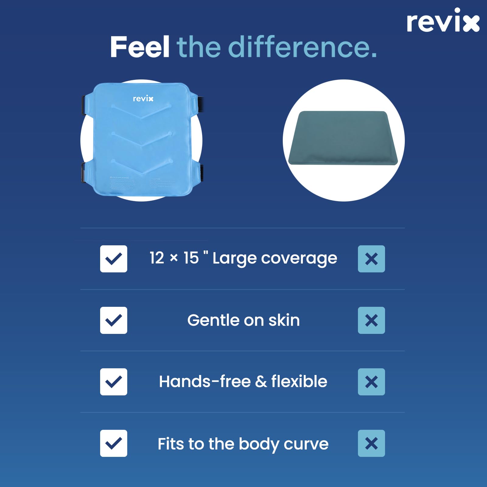 REVIX Large Reusable Ice Pack for Injuries - Flexible Soft Gel Cold Pack for Back, Hip, Leg & Shoulder Pain Relief - 12×15 Inch Blue - Perfect for Sports Injuries, Post-Workout Recovery & Joint Discomfort