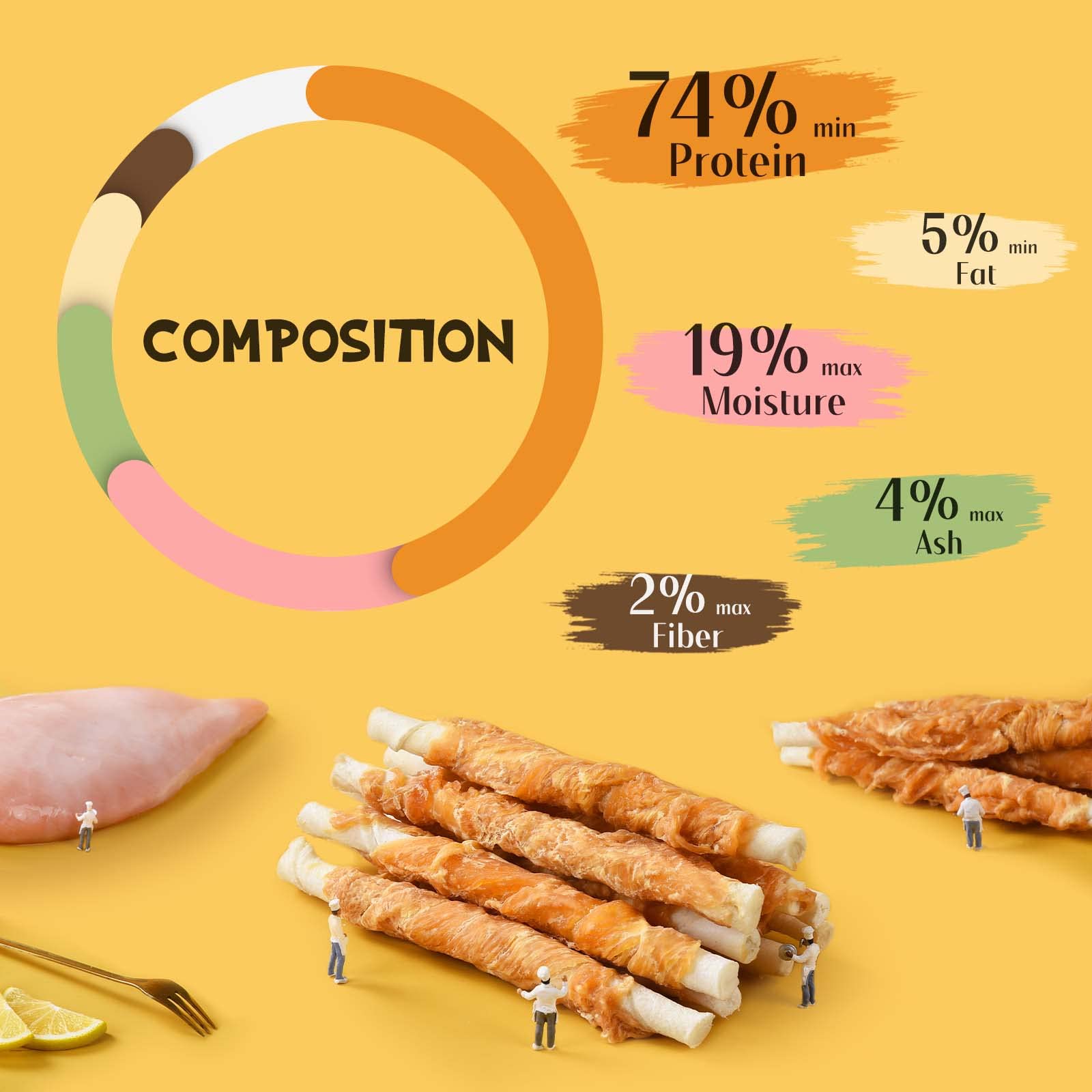 ASMPET Grain Free Chicken Wrapped Rawhide Dog Chews - 20 Pieces (10.6 oz) Long Lasting Dental Treats for Small, Medium & Large Breed Dogs - Healthy Natural Dog Bones for Teeth Cleaning | Perfect for Training Rewards & Chewing Needs