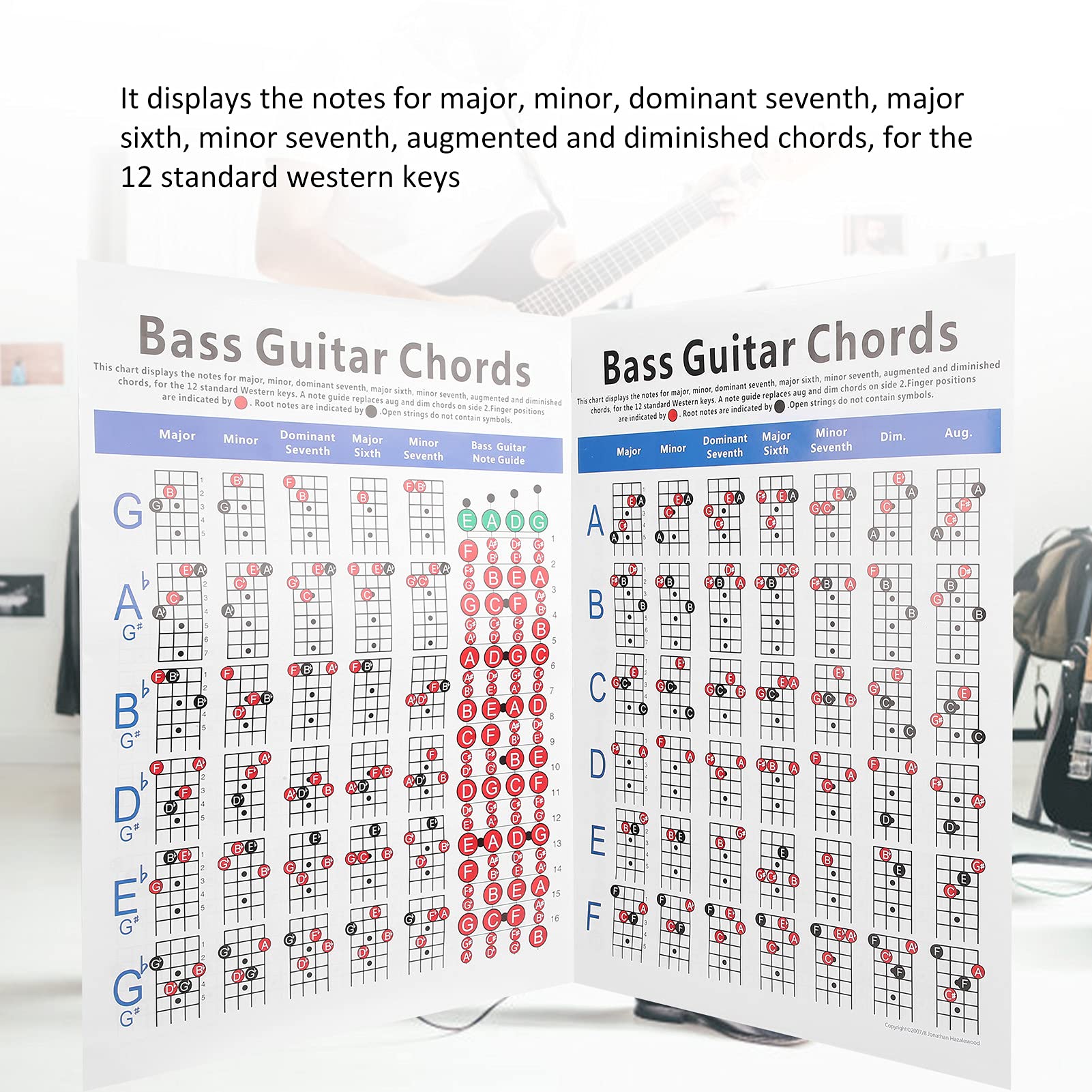 Tomotato Guitar Chord Poster - 4 String Electric & Bass Guitar Chord Chart Guide with Scales & Progressions - Perfect for Beginners & Teachers - Great for Practice Rooms, Music Studios & Home Decor