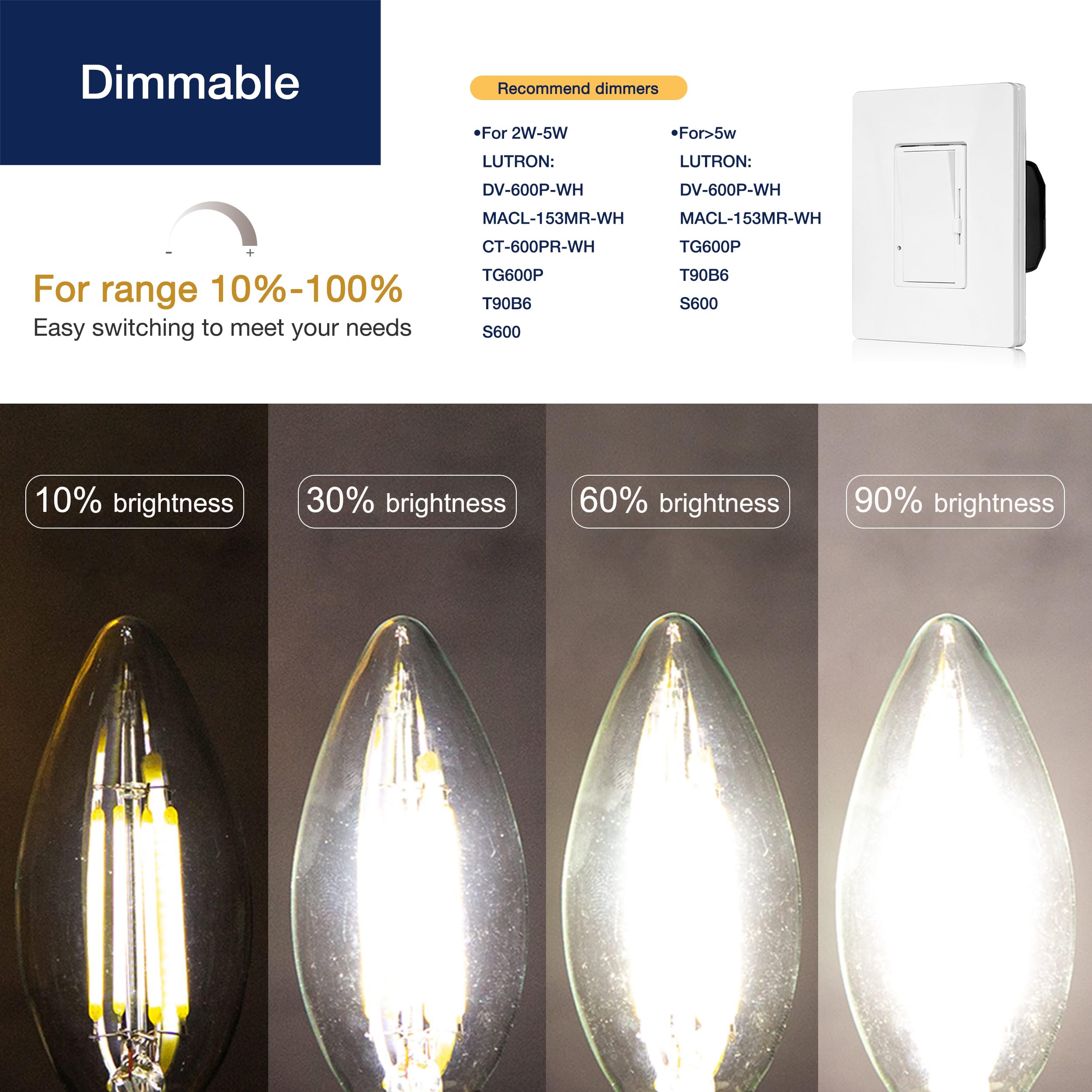 FLSNT 5000K Daylight Dimmable LED Candelabra Bulbs - 60W Equivalent, B11 E26 Base, 550LM, 12 Pack - Perfect for Chandeliers, Ceiling Fans, and Vintage Lighting Fixtures