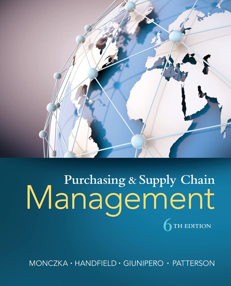 Best Purchasing and Supply Chain Management Solutions for US E-commerce Businesses | Streamline Operations & Boost Efficiency
