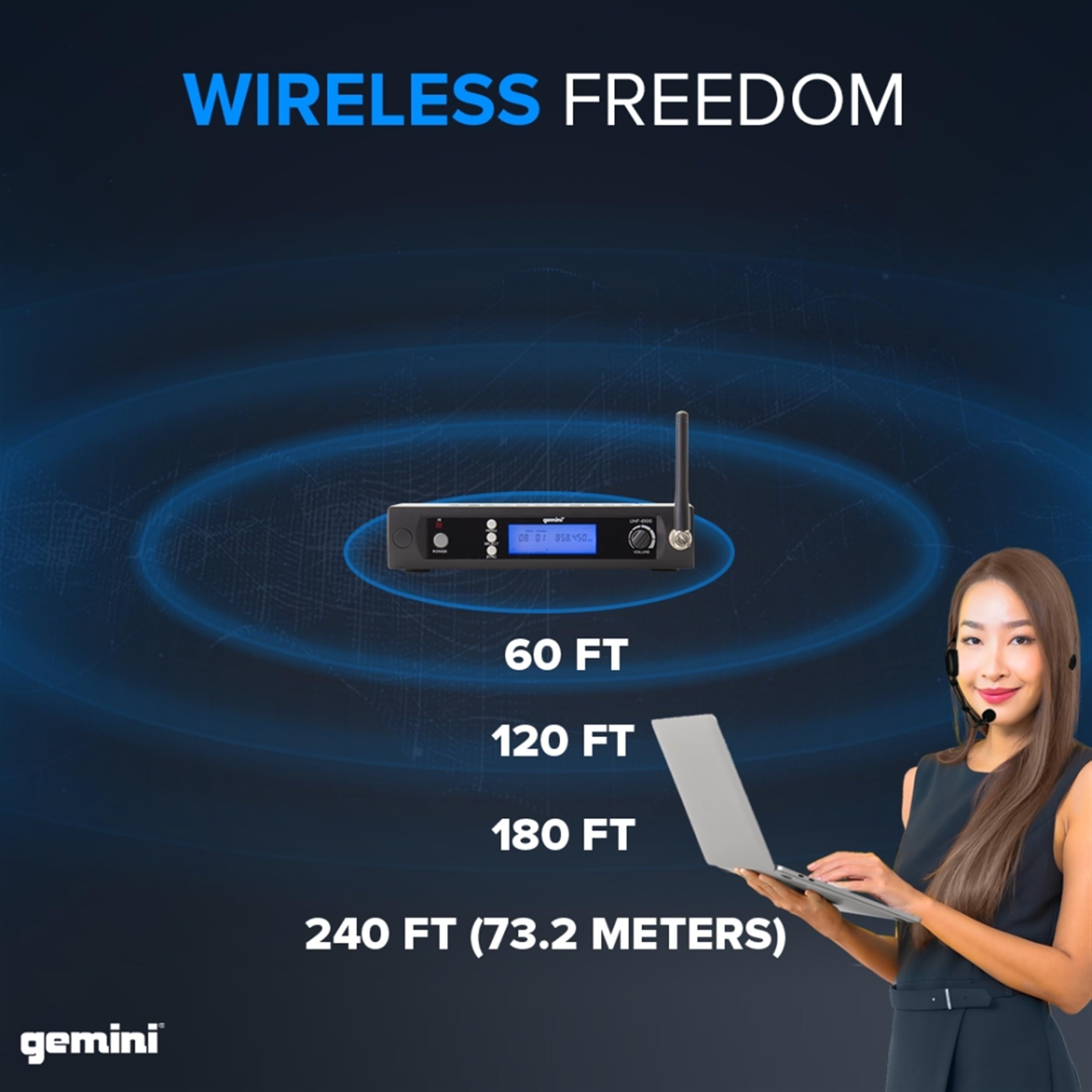 Gemini Sound UHF-6100HL Professional Wireless Microphone System - 256 Channel UHF Receiver with Headset & Lavalier Mic, 240ft Range, LCD Display, Crystal Clear Audio for Performers, Instructors & Public Speakers - Perfect for Live Performances, Presentations, Teaching & Events