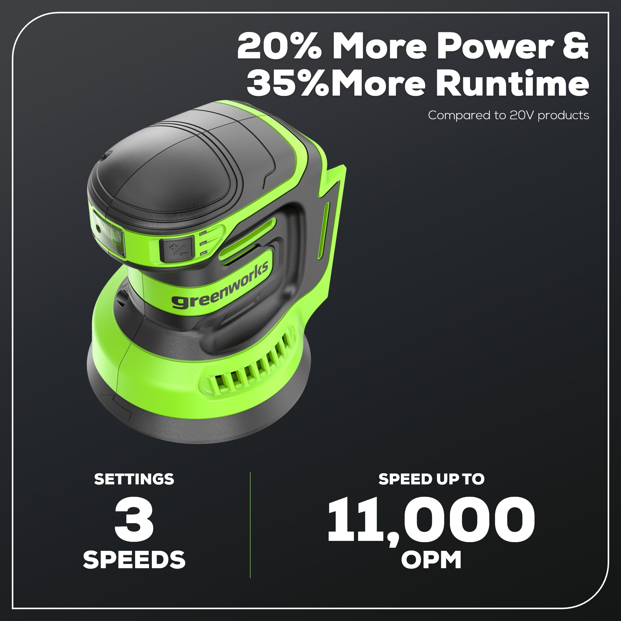 24V 5-Inch Cordless Battery Orbital Sander (Tool Only) - Perfect for Woodworking, Sanding Floors & DIY Home Projects