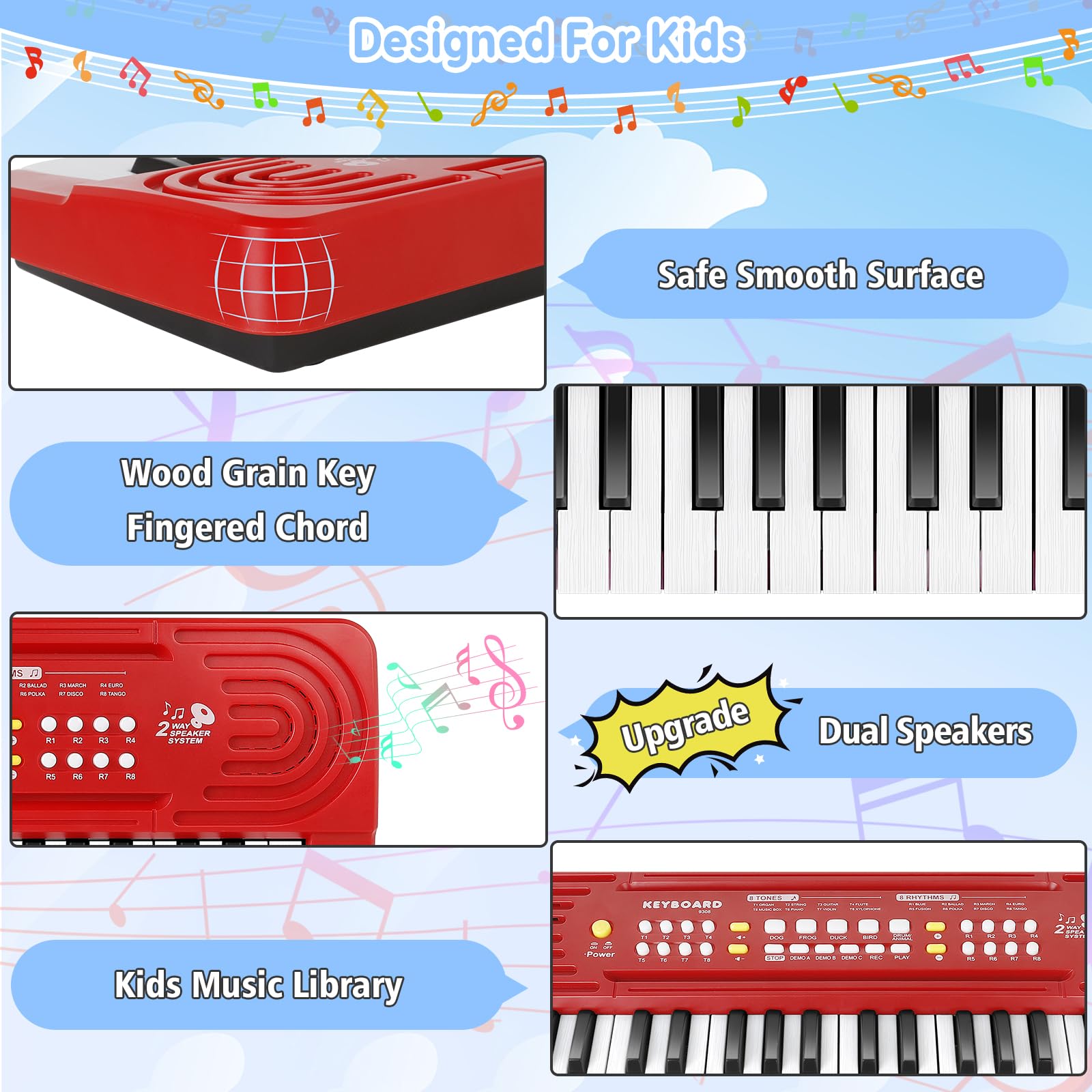 37-Key Electronic Keyboard Piano with Microphone - Best Musical Toy Gift for Kids Ages 3-6, Beginner Piano for Boys & Girls - Perfect for Home Learning, Birthday Gifts & Early Music Education