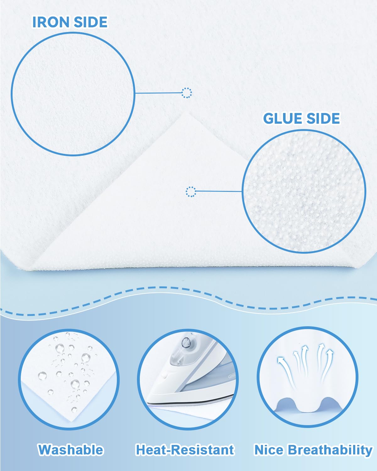 PLANTIONAL Lightweight Iron-On Fusible Fleece Interfacing - One-Sided Loft, White, 39