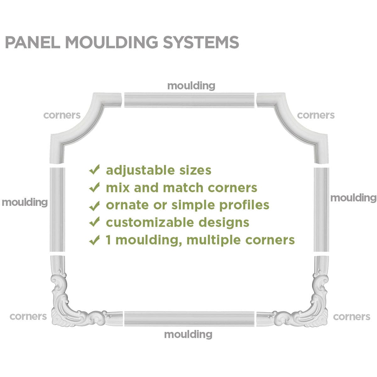 Claremont Panel Moulding - Premium Decorative Wall Trim for Home Interior Design | Perfect for Crown Molding, Wainscoting & DIY Home Improvement Projects