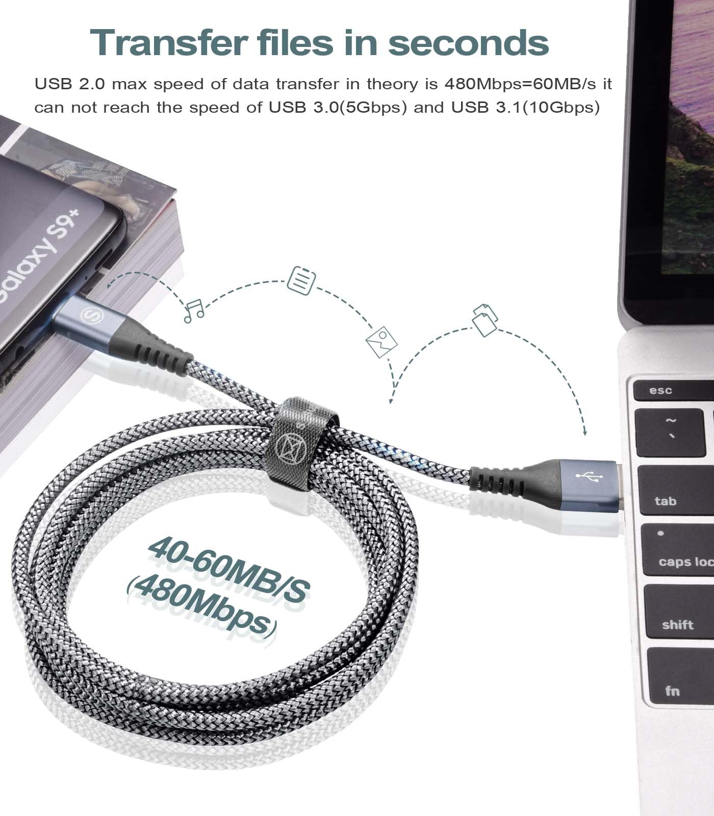 2-Pack 6.6ft USB C to USB C Fast Charging Cable - Durable Braided Nylon Cord for iPhone 15 Pro Max, Samsung Galaxy S24/S23/S22, Pixel 8/7/6, Nintendo Switch - Perfect for Home, Office & Travel Charging