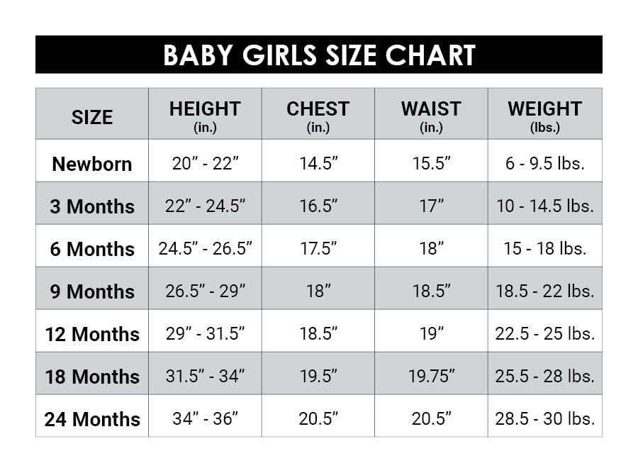 Levi's Baby Boys Denim Shortalls Rompers - Stylish & Comfortable Outfit for Toddlers - Perfect for Playdates, Daycare & Summer Adventures