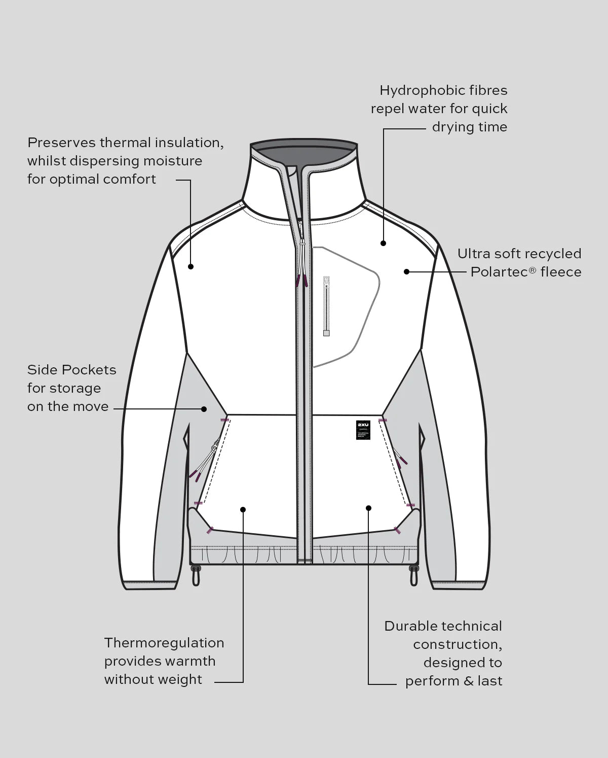 Polartec Sherpa Fleece Jacket for Men & Women - Warm Full Zip Up Winter Coat for Outdoor Activities, Hiking, and Camping