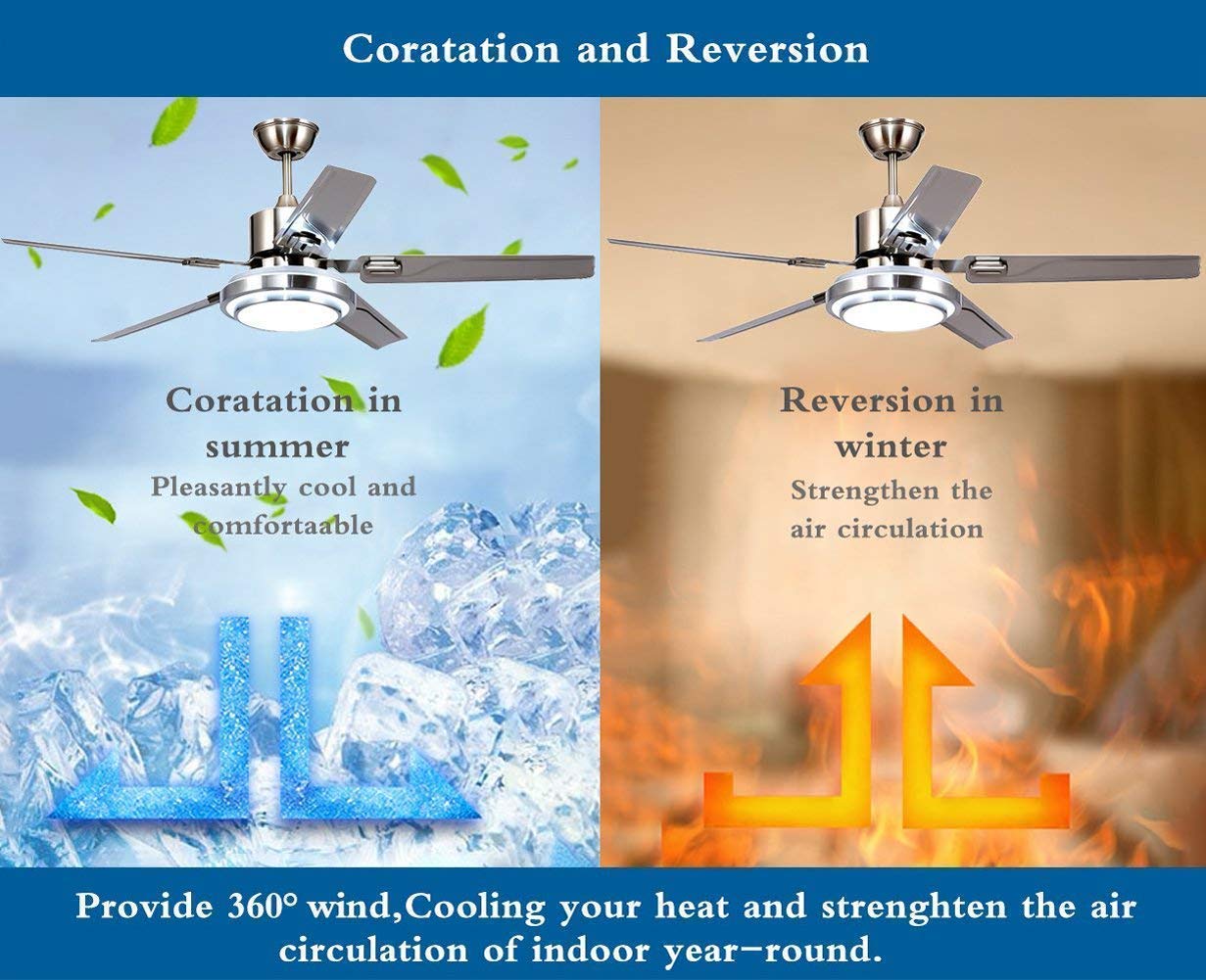 42 Inch Brushed Nickel Ceiling Fan with 5 Stainless Steel Blades, Dimmable LED Light & Remote Control - Ultra Quiet Reversible Motor for Bedroom, Dining Room & Living Room Cooling