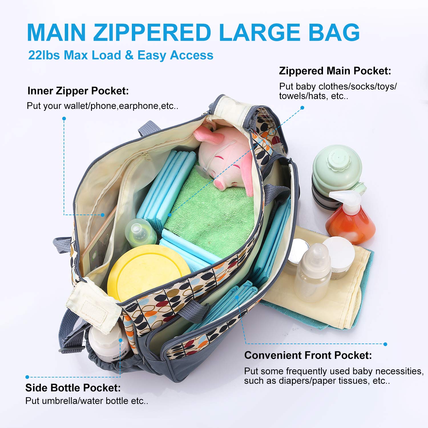 **Premium Diaper Bag Tote for Boys & Girls - 5-Piece Set with Large Tote, Insulated Food Bag, Bottle Holder & Changing Pad - Adjustable Shoulder Straps - Perfect for Travel, Daycare & Family Outings**