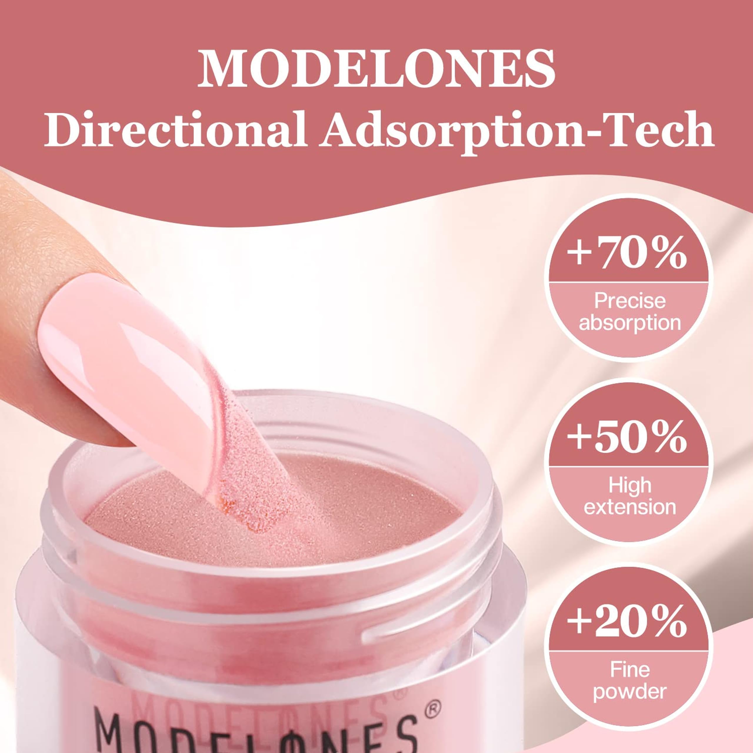 Modelones Dip Powder Nail Kit Starter - 4 Colors Dipping Powder with Base, Top Coat & Activator for DIY Nail Art | Perfect for Beginners & Salon Use at Home
