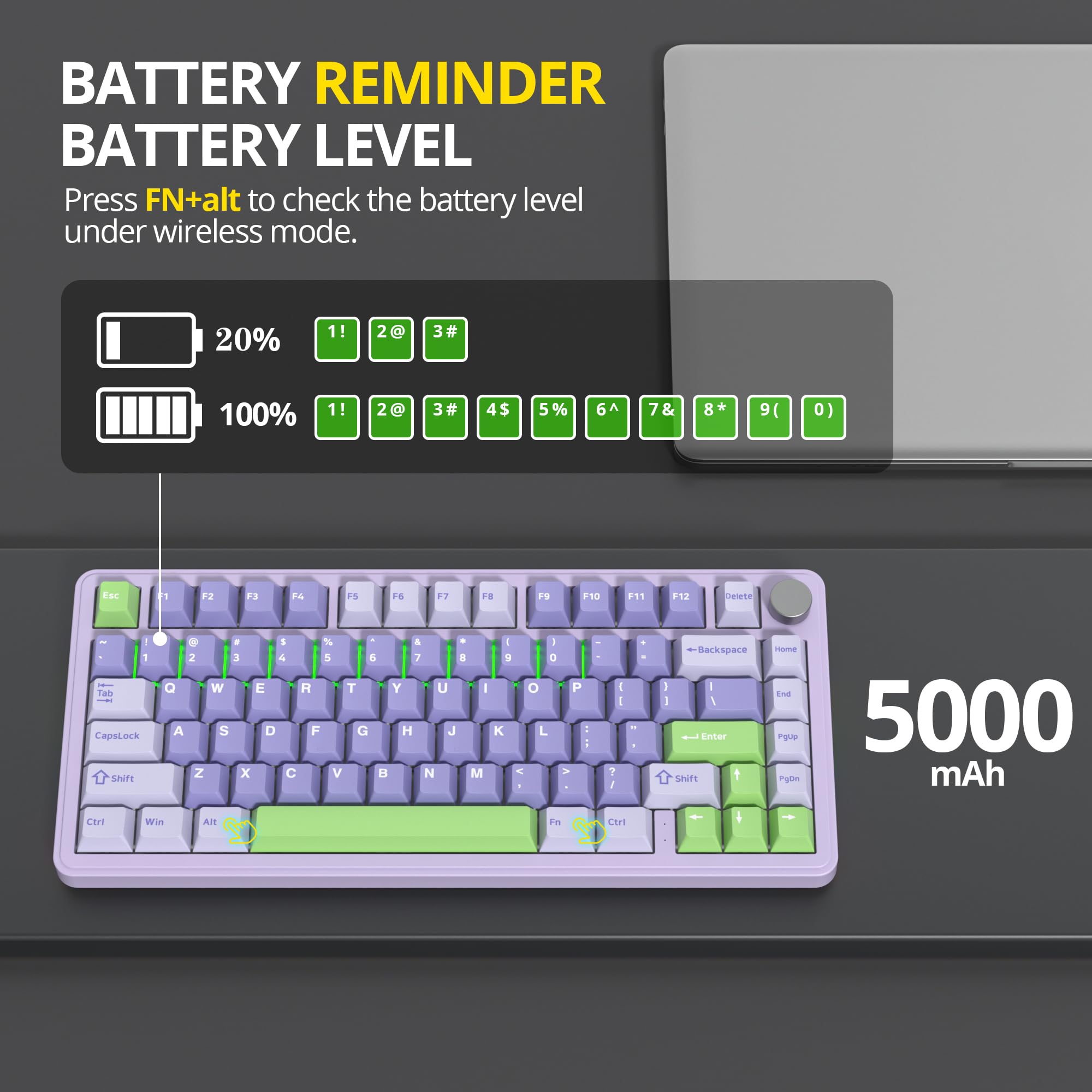 Surmen M75 Wireless Mechanical Keyboard - Bluetooth 5.0/2.4G/USB, Hot-Swappable for Gaming & Office (Lavender)