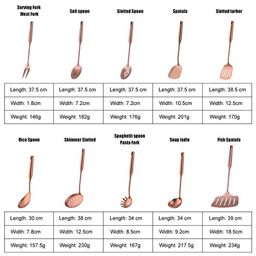 Premium 18/8 Stainless Steel Kitchen Utensil Set - 10 Piece Rose Gold Cooking Tools with Long Handles for Nonstick Cookware | Ideal for Frying, Baking & Everyday Cooking