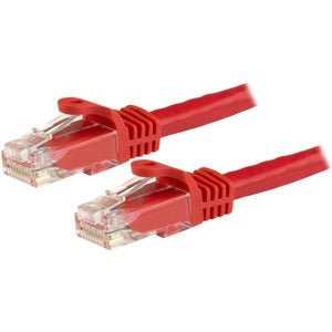 1.5m CAT6 Ethernet Cable - Red Snagless RJ45 Patch Cord, 24 AWG Pure Copper Wire, ETL Certified (N6PATC150CMRD) - Ideal for Home, Office & Gaming Setup