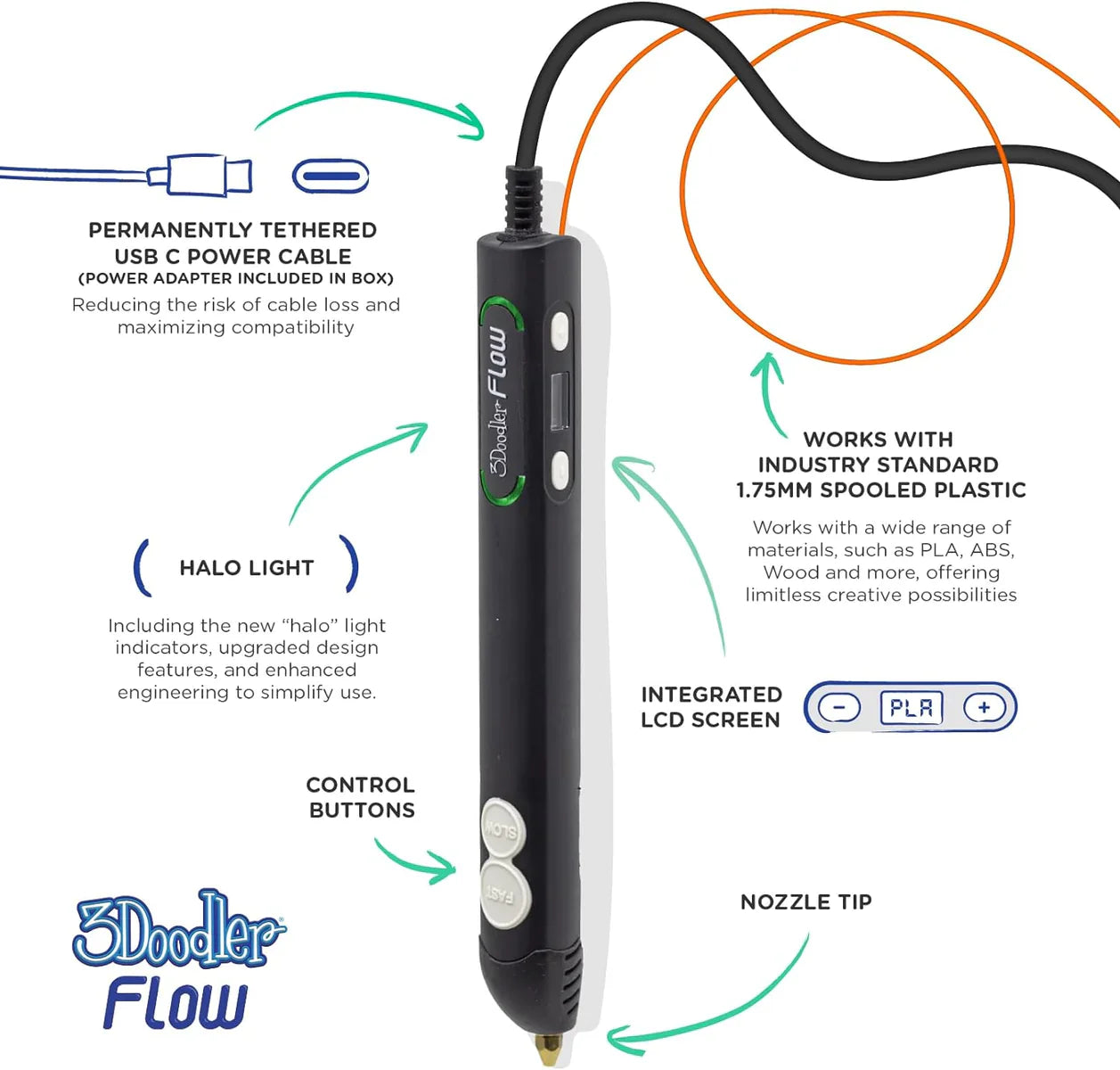 3Doodler Flow Essentials 3D Printing Pen Set - Create 3D Art, DIY Projects & STEM Learning for Kids & Adults - Perfect for Home, School & Creative Workspaces