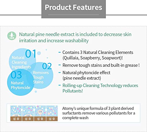 Best Liquid Laundry Detergent for Stain Removal - High Efficiency, Fragrance-Free & Eco-Friendly - Perfect for Sensitive Skin & All Washing Machines