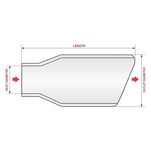 CORSA Performance Exhaust Tip Kit - High-Quality Stainless Steel Exhaust Tips for Cars & Trucks - Enhances Vehicle Appearance & Sound - Perfect for Car Enthusiasts & DIY Upgrades