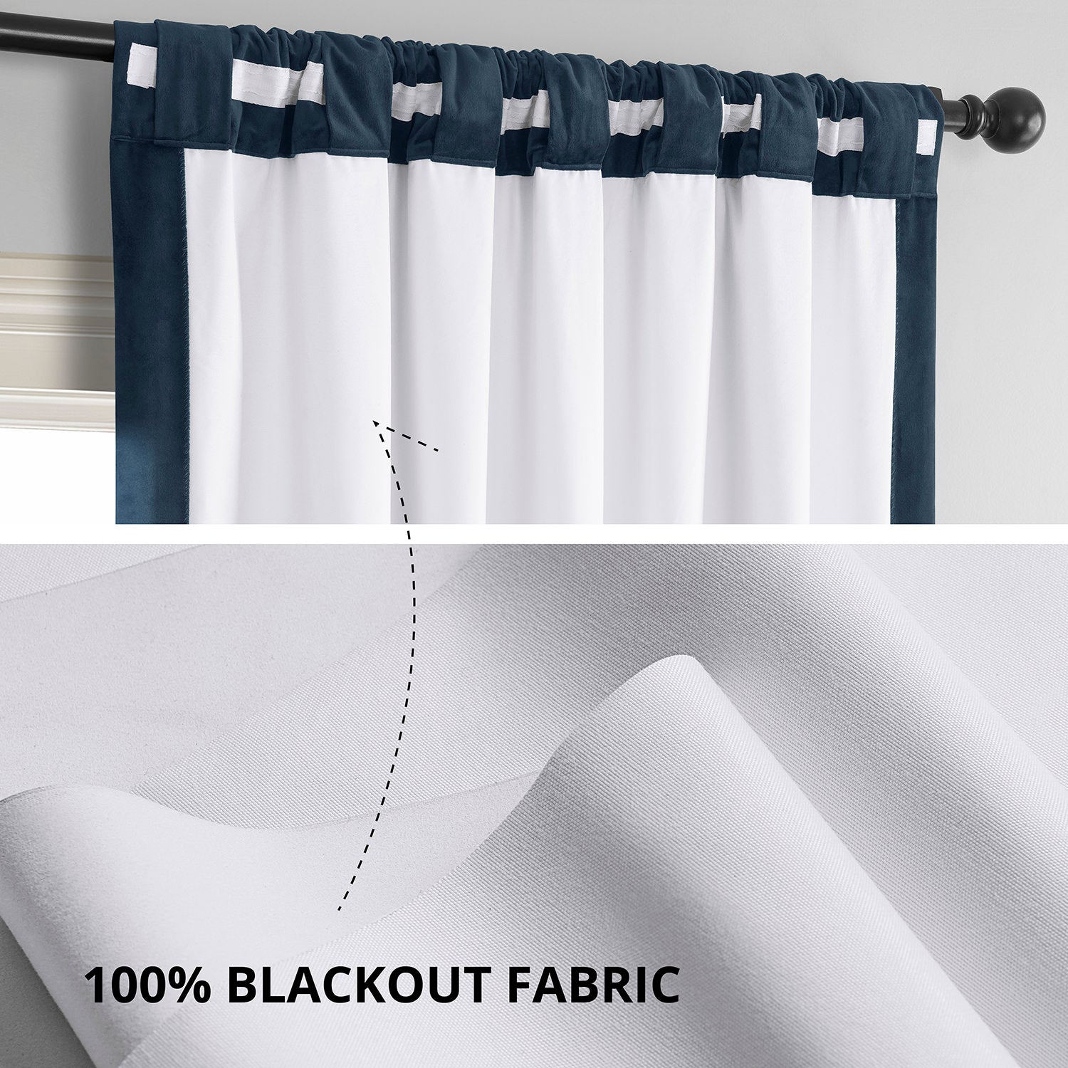 Midnight Blue Signature Velvet Blackout Curtains for Bedroom - Thermal Insulated Noise Reducing Drapes for Better Sleep & Privacy