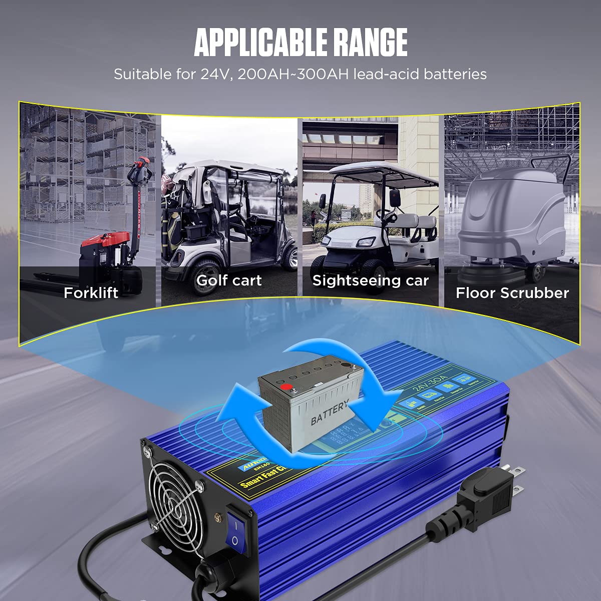 QPKING 24V 30A Smart Battery Charger - Fully Automatic Charger & Tester for Forklift, Golf Cart, Club Car - Perfect for Warehouse, Golf Course & Industrial Use