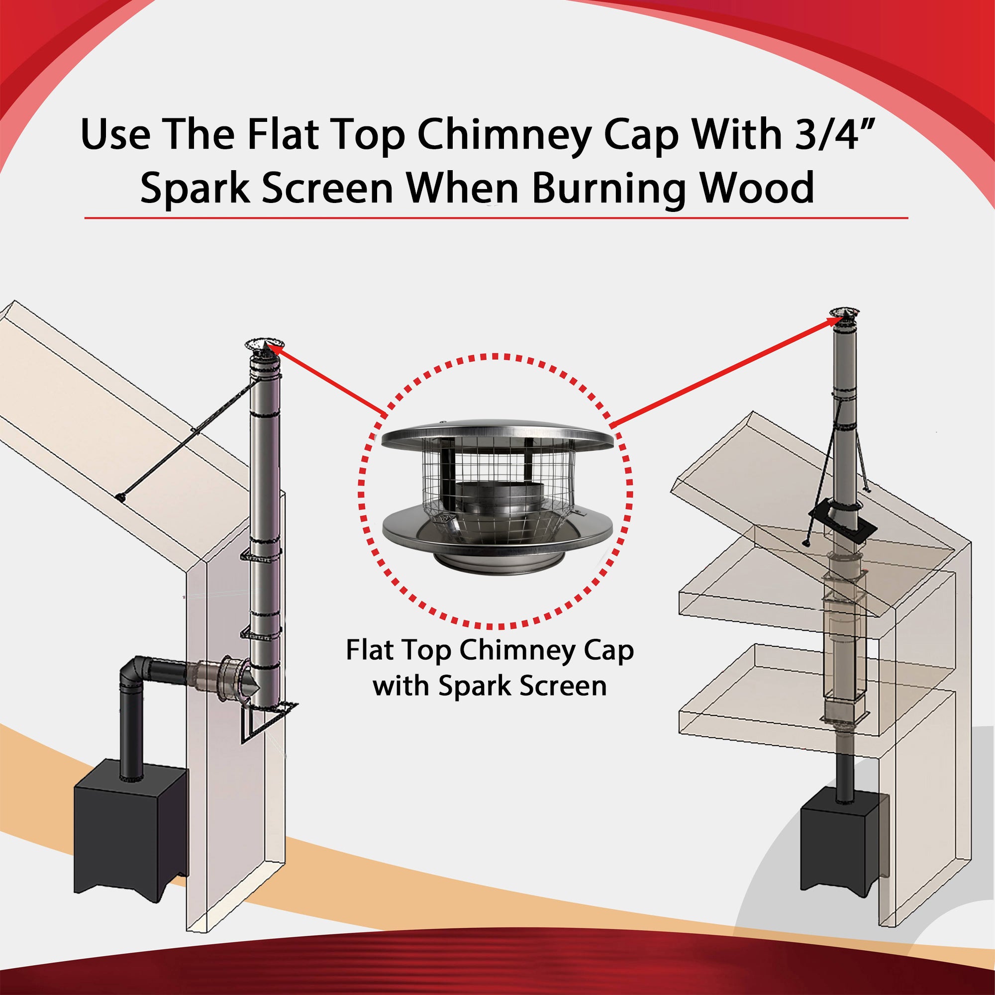 6-Inner Diameter Chimney Cap with Flat Top & Spark Screen - Durable Stainless Steel Chimney Cover for Fireplace, Wood Stove & Outdoor Use