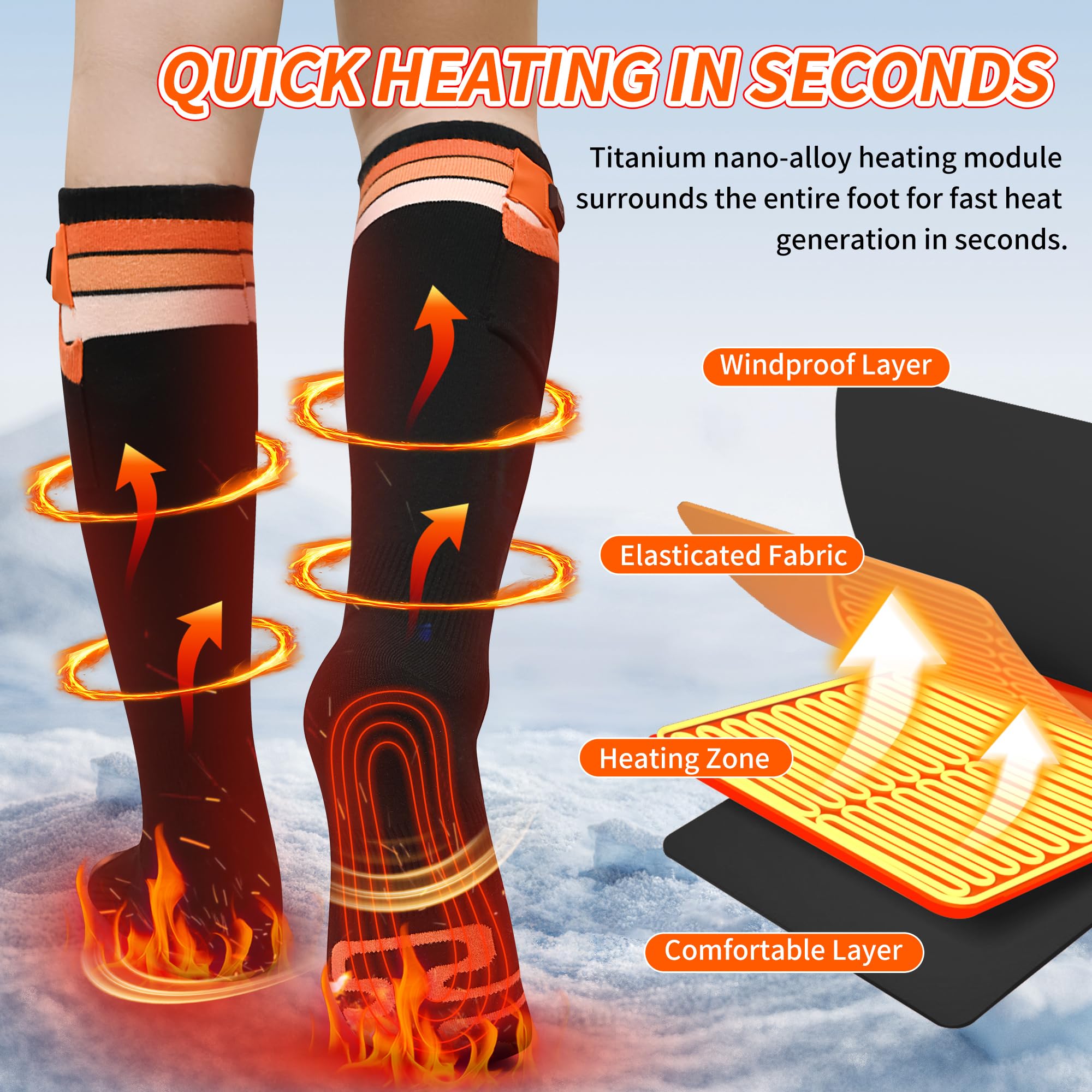 Rechargeable Heated Socks for Men & Women - 7.4V 6000mAh Battery, 17H Heat, 10s Fast Warm-Up, 5-Level Temperature Control, APP Remote - Washable Electric Foot Warmers for Skiing, Hiking, Camping & Winter Outdoor Activities