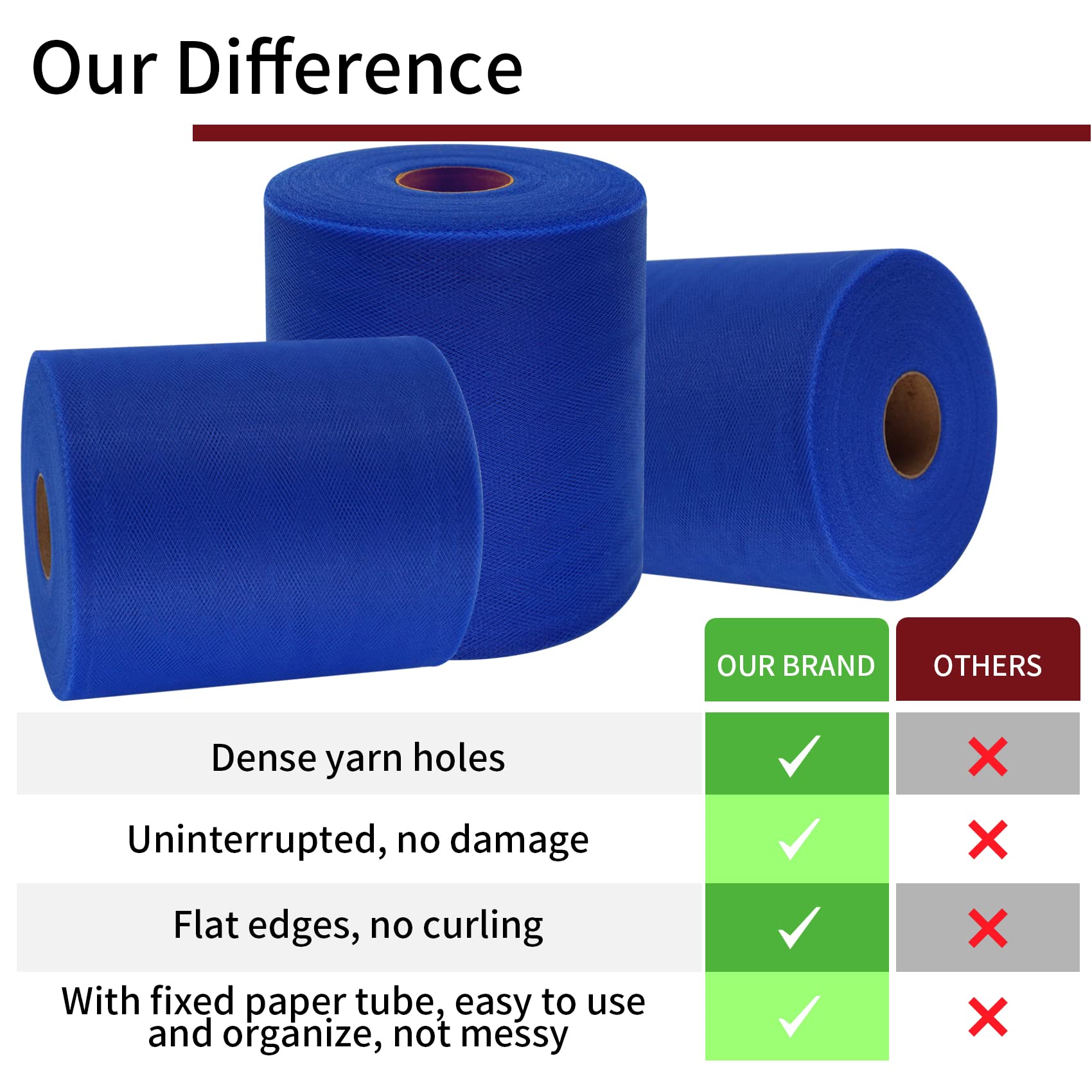 Royal Blue Tulle Fabric Rolls - 6
