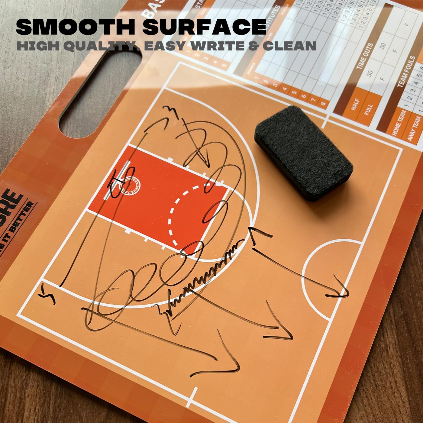 1NMORE Basketball Dry Erase Clipboard for Coaches - Double Sided Coaching Board with 2 Markers & Eraser | Perfect for Basketball Practice, Games & Team Strategies