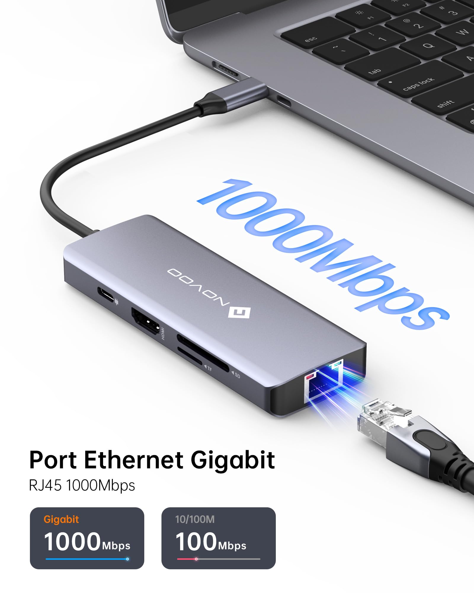 NOVOO 8-in-1 USB C Hub with 4K HDMI, 100W PD Charging, Ethernet RJ45, USB Adapter - Perfect for MacBook Pro/Air, iPad Pro, Chromebook & More