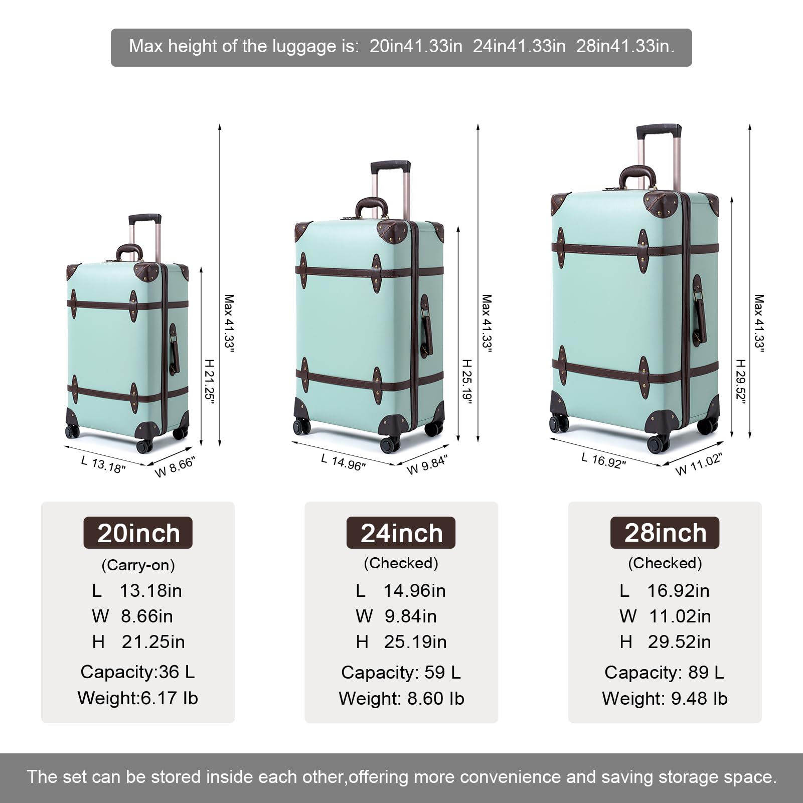 Vintage PU Leather Luggage Set for Women - 3-Piece Retro Suitcases (20