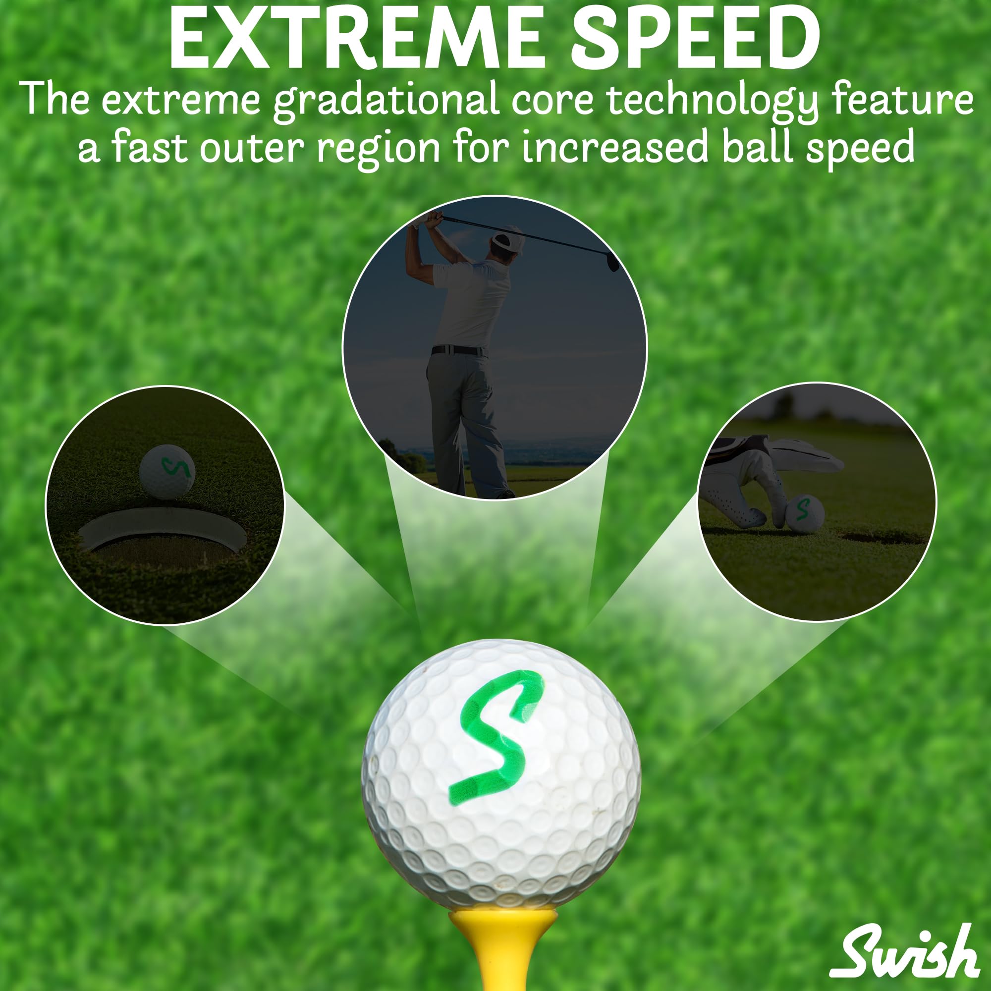 Swish Portable Golf Ball Cleaner – Clip-On Golf Accessory for Golf Bag or Cart – Best Golf Gift for Men & Women – Ideal for Driving Range & Course Play