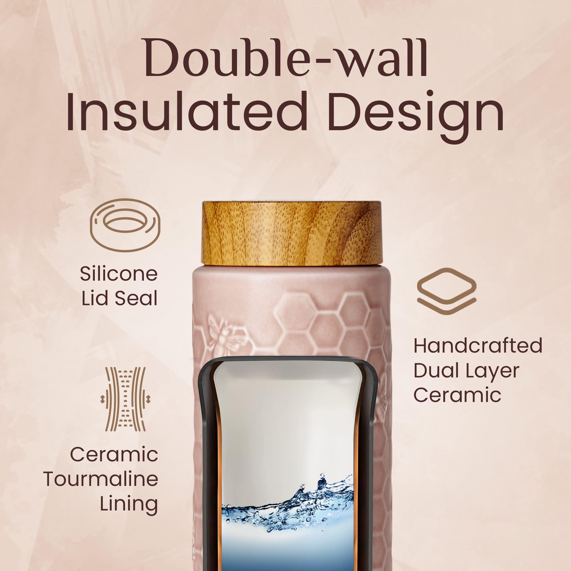 ACERA Liven - 16oz Ceramic Insulated Travel Mug with Leak-Proof Lid | Double Wall Vacuum Insulated Tumbler for Hot & Cold Drinks | Perfect for Coffee, Tea, Juice | Ideal for Office, Commuting, Hiking & Travel