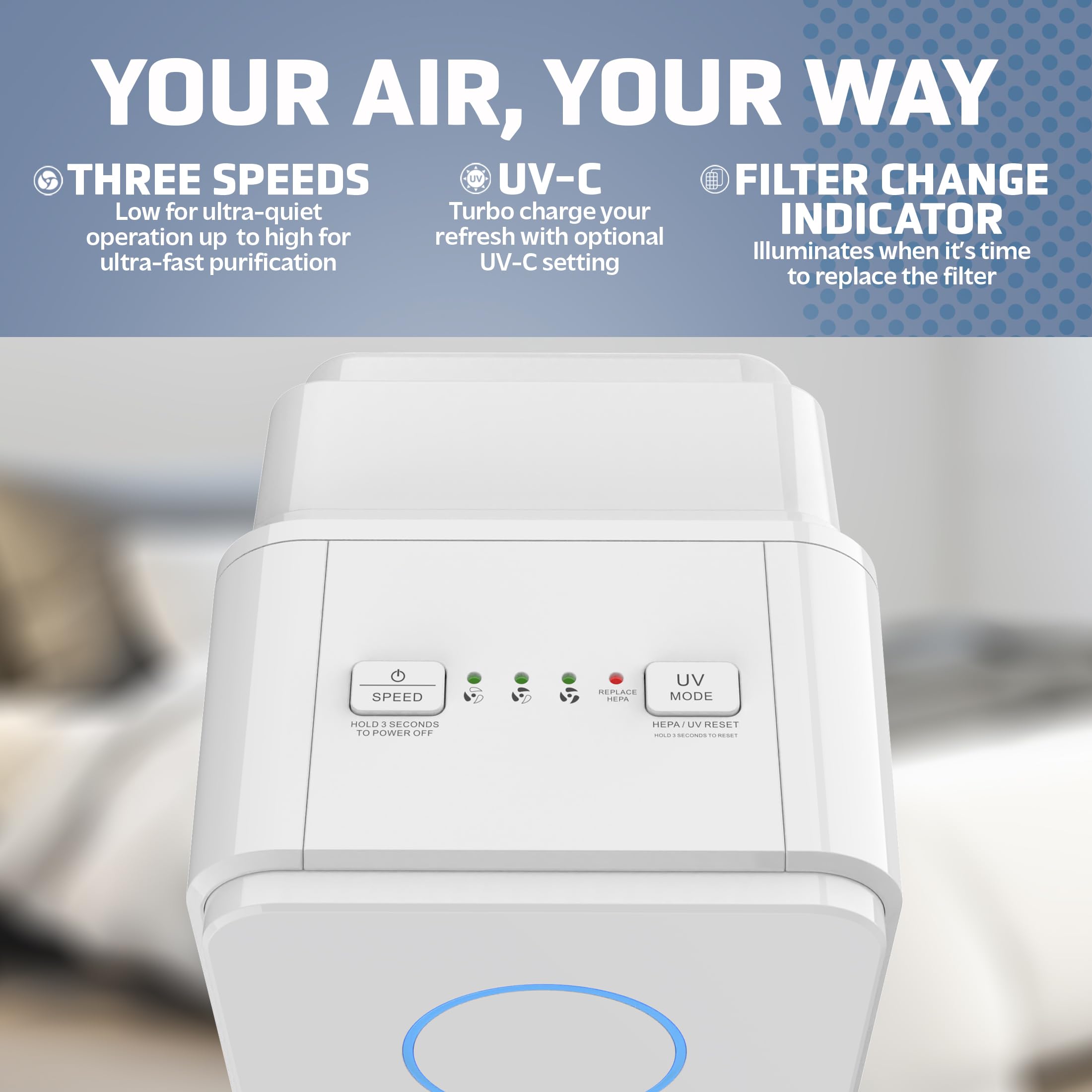 GermGuardian AC4300WPT 5-in-1 True HEPA Air Purifier with UV-C Light - Captures Allergens, Pet Dander, Pollen, Smoke, Dust & Mold - 22