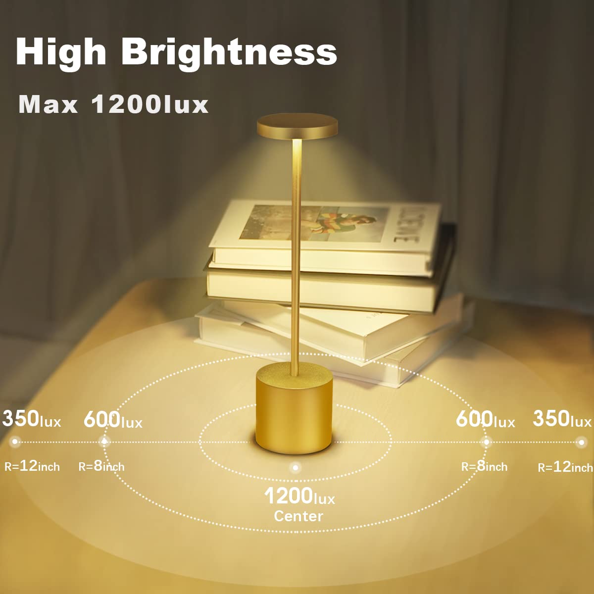 Hapfish Cordless LED Table Lamp Set of 2 - 5000mAh Rechargeable Battery Operated Desk Lamps, Dimmable Table Light for Home Office, Restaurant, Dining Room & Outdoor Use (Gold) | Perfect for Reading, Working & Ambient Lighting