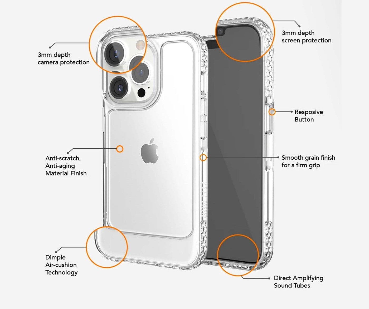 Ugly Rubber U Model Bumper Clear Case for iPhone 14 Pro Max - Shockproof Protective Cover for Everyday Use & Outdoor Activities