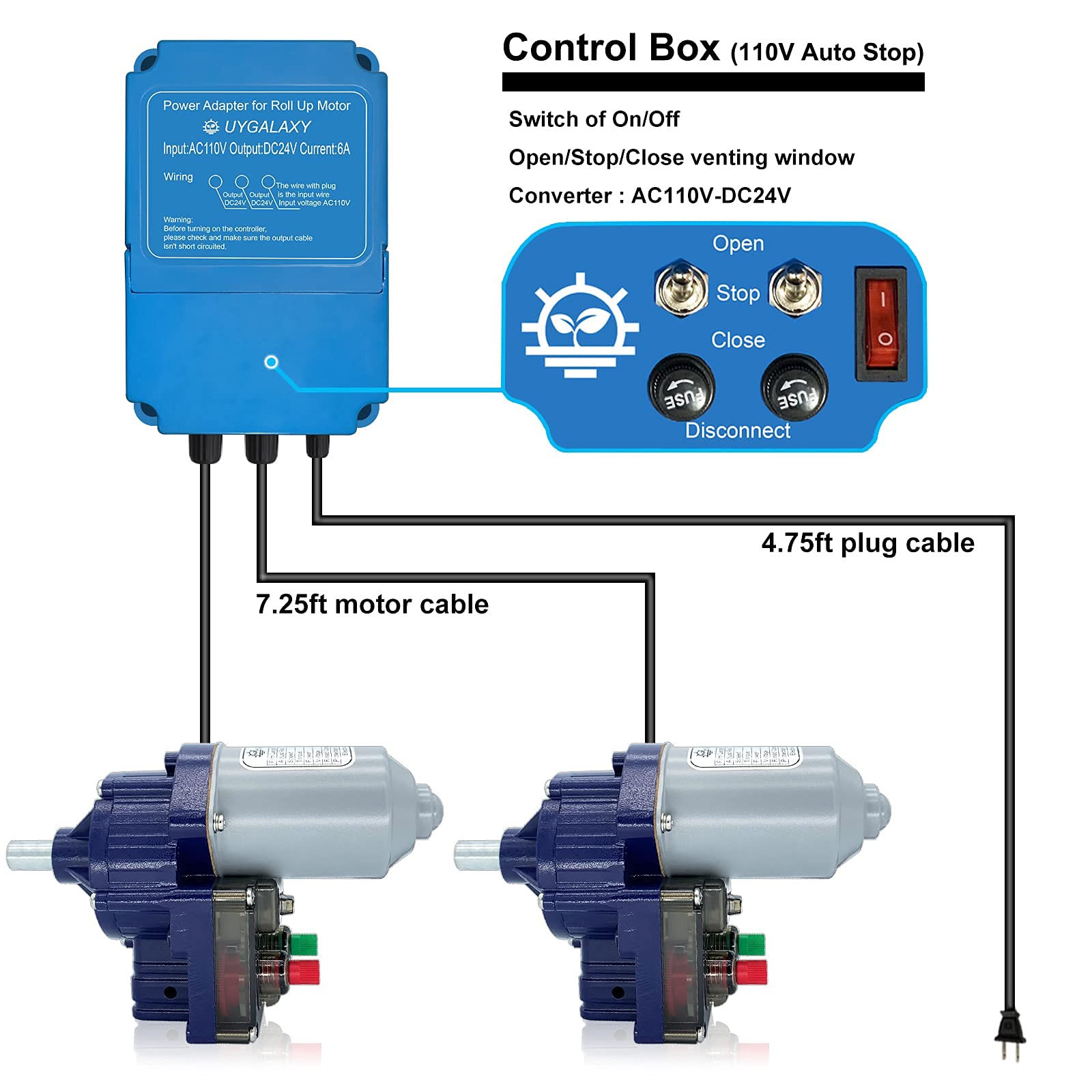 UYGALAXY Automatic Greenhouse Roll Up Motor with Limit Switch & Creeper (2 Pack) + Transformer Controller Box (AC110V to DC24V) - Poultry House & Nursery Ventilation System for Efficient Temperature Control & Air Circulation