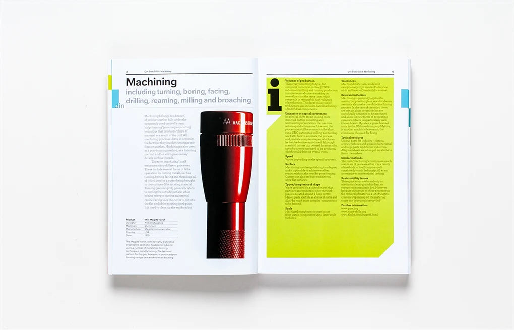 Making It, Third Edition: Essential Manufacturing Techniques for Product Design – Perfect for Industrial Designers and Engineers