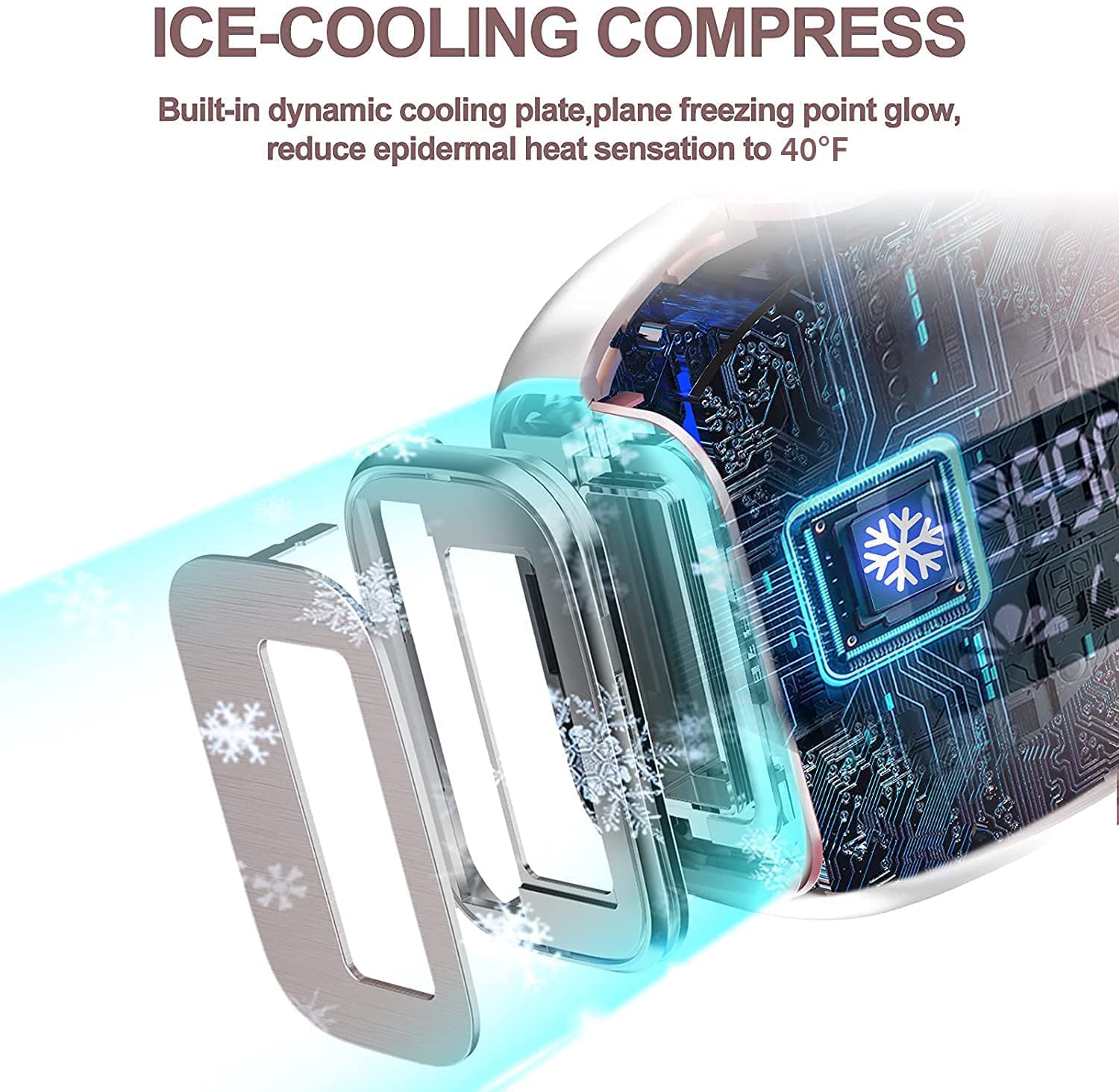 IPL Hair Removal Device with Ice Cooling System - Permanent Laser Hair Removal for Men & Women, 999,000 Light Pulses, Painless & Long-Lasting for Body, Face & Bikini Area - Perfect for Home Use & Smooth Skin Care