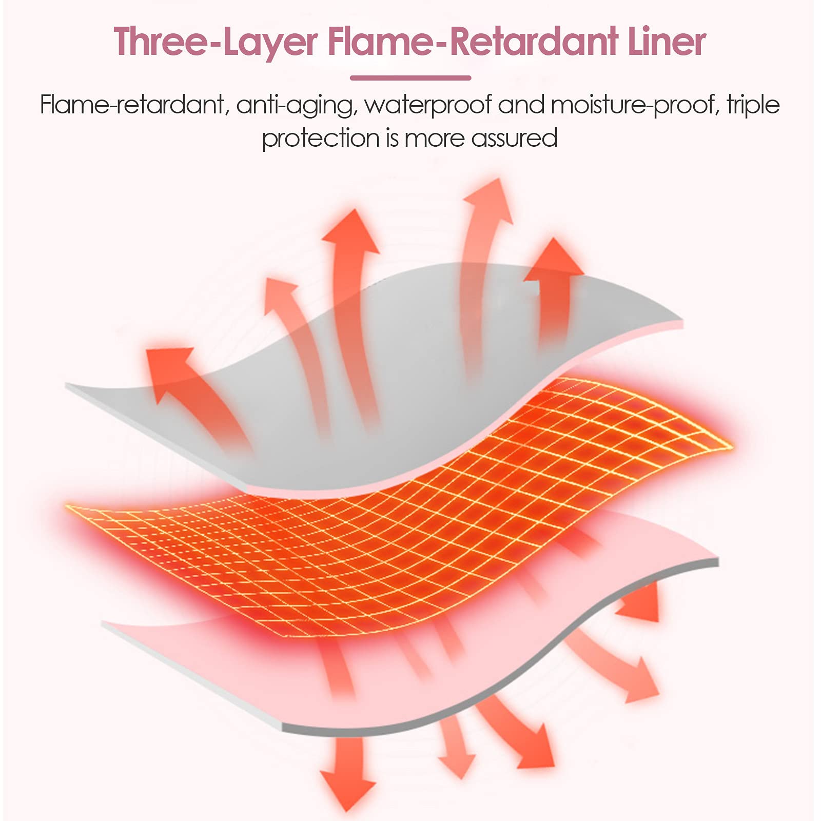 Red Infrared Light Therapy Device - 660nm LED & 850nm Near-Infrared Pain Relief Belt for Waist & Body | Portable Home Use for Muscle Recovery, Joint Pain, and Skin Rejuvenation