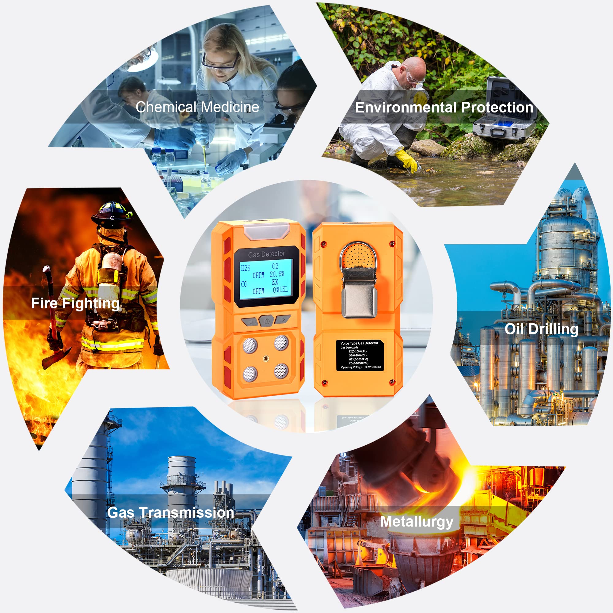 Upgrade 4-in-1 Portable Gas Detector - Handheld Multi-Gas Monitor with Digital LCD Display & Rechargeable Battery - Methane, CO, O2, H2S Gas Leak Tester for Home Safety, Industrial Use & Confined Space Detection (Orange)