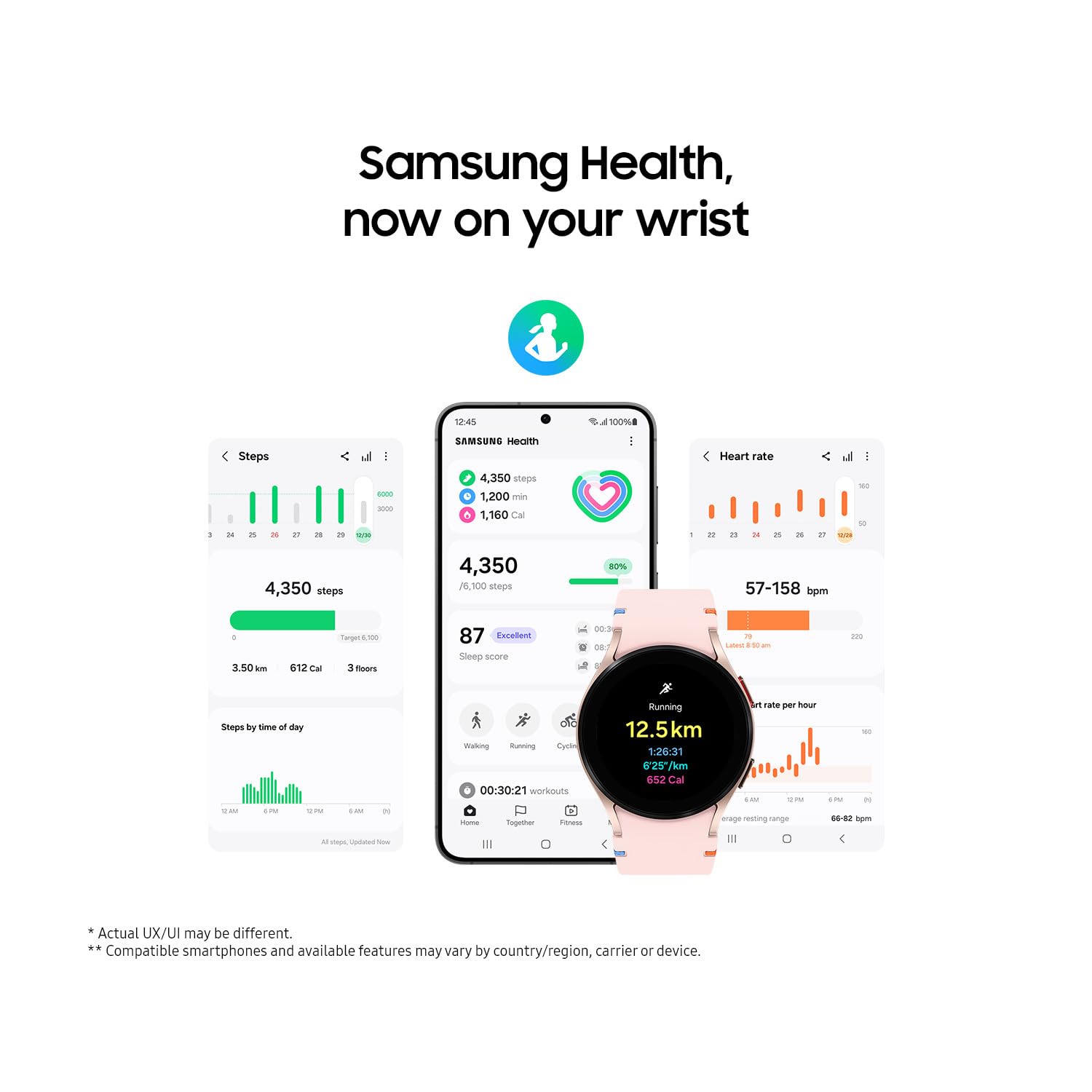 Samsung Galaxy Watch FE Smartwatch - 40mm Silver Bluetooth Fitness Tracker with Health Monitoring, 3-Year Warranty (UK Version) - Perfect for Running, Swimming & Daily Activity Tracking