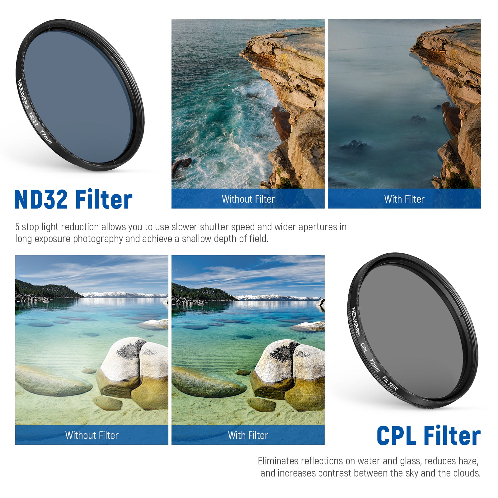 NEEWER Clip-On Camera Lens Filters Kit for iPhone, Android Smartphones & DSLR Cameras - Enhance Photos & Videos for Social Media, Vlogging, and Professional Photography