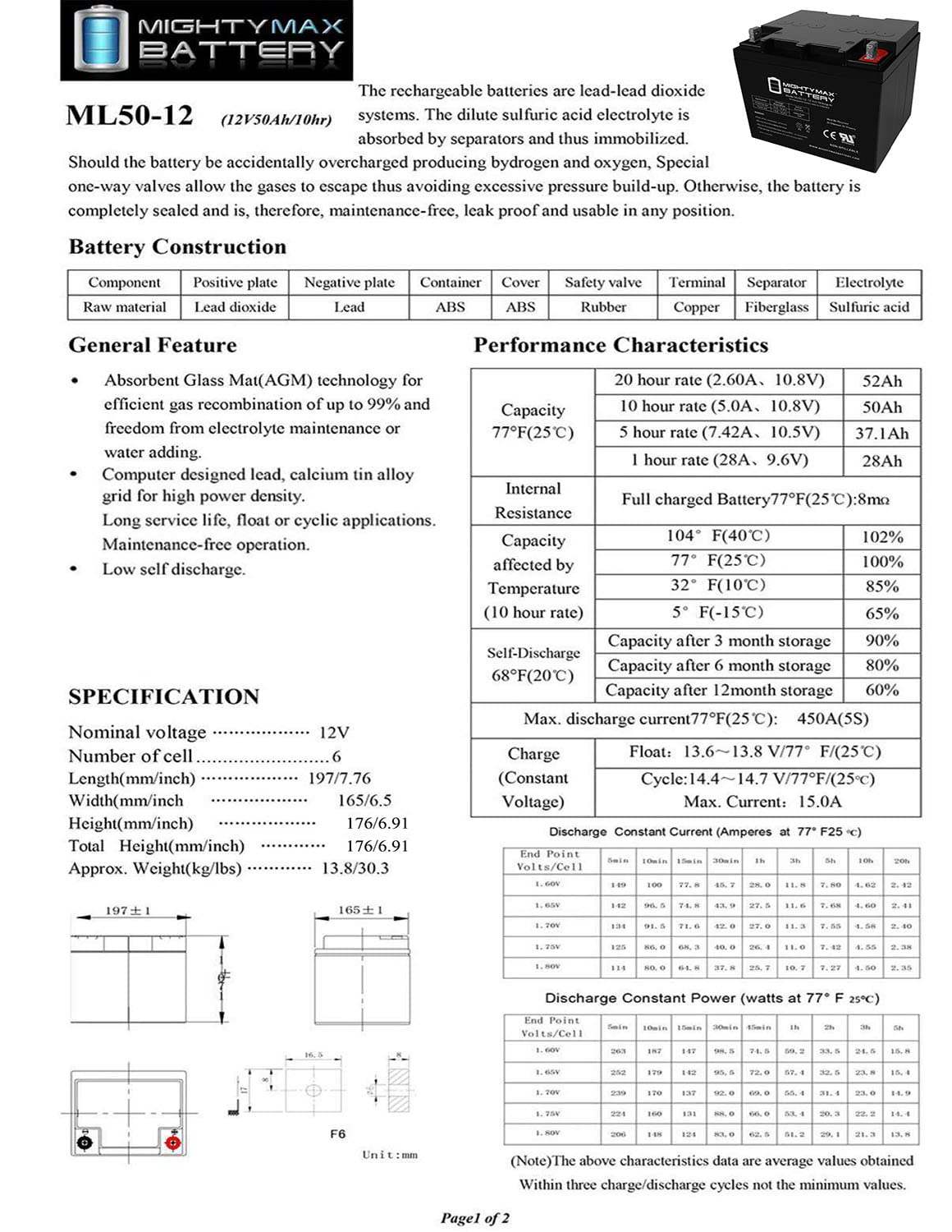 Mighty Max 12V 50AH SLA Replacement Battery for Hitachi HP38-12 & Jazzy Air - Perfect for Power Wheelchairs, Scooters, and Medical Mobility Devices