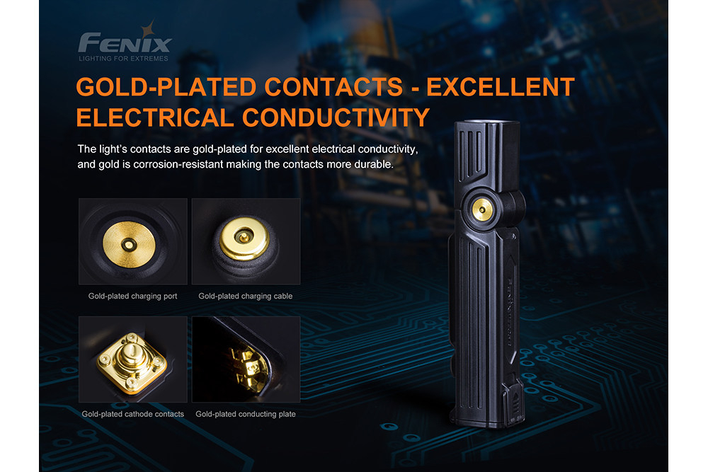 Fenix WT25R Rechargeable LED Flashlight - 1000 Lumens High Brightness, Adjustable Head for Camping, Hiking & Emergency Use