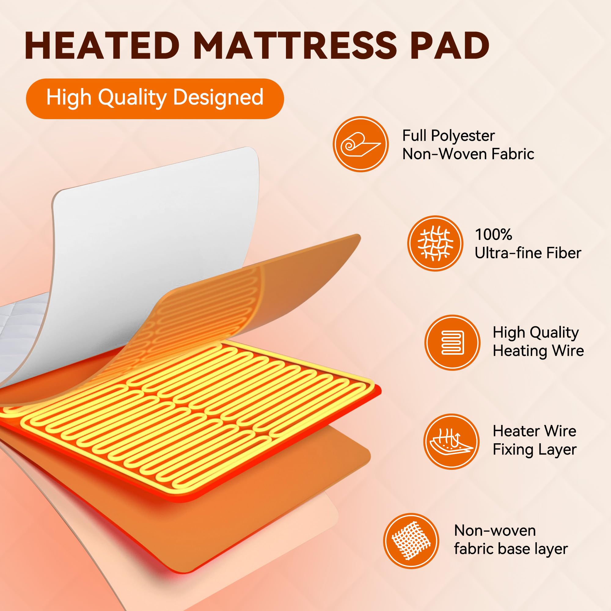 Electric Heated Mattress Pad Queen Size - Dual Control Luxury Bed Warmer with 10 Heat Settings & Auto Off (2/4/8 Hours) | Fits Up to 18