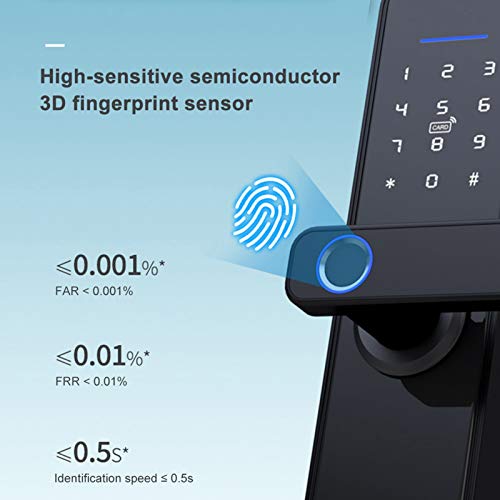 Smart Touchscreen Keypad Door Lock with Fingerprint Scanner & Keyless Entry - Electronic Deadbolt Security Lock with Handle for Home & Office - Easy DIY Installation for Enhanced Safety & Convenience