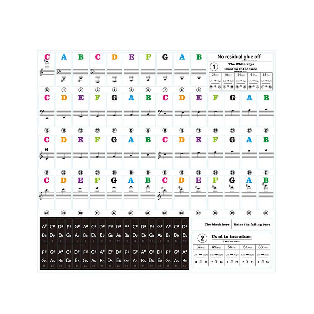 Milisten 1 Set Colorful Piano Letter Stickers - Clear Keyboard Note Labels for Electronic Piano & Music Learning - Perfect for Beginners, Teachers & Home Practice