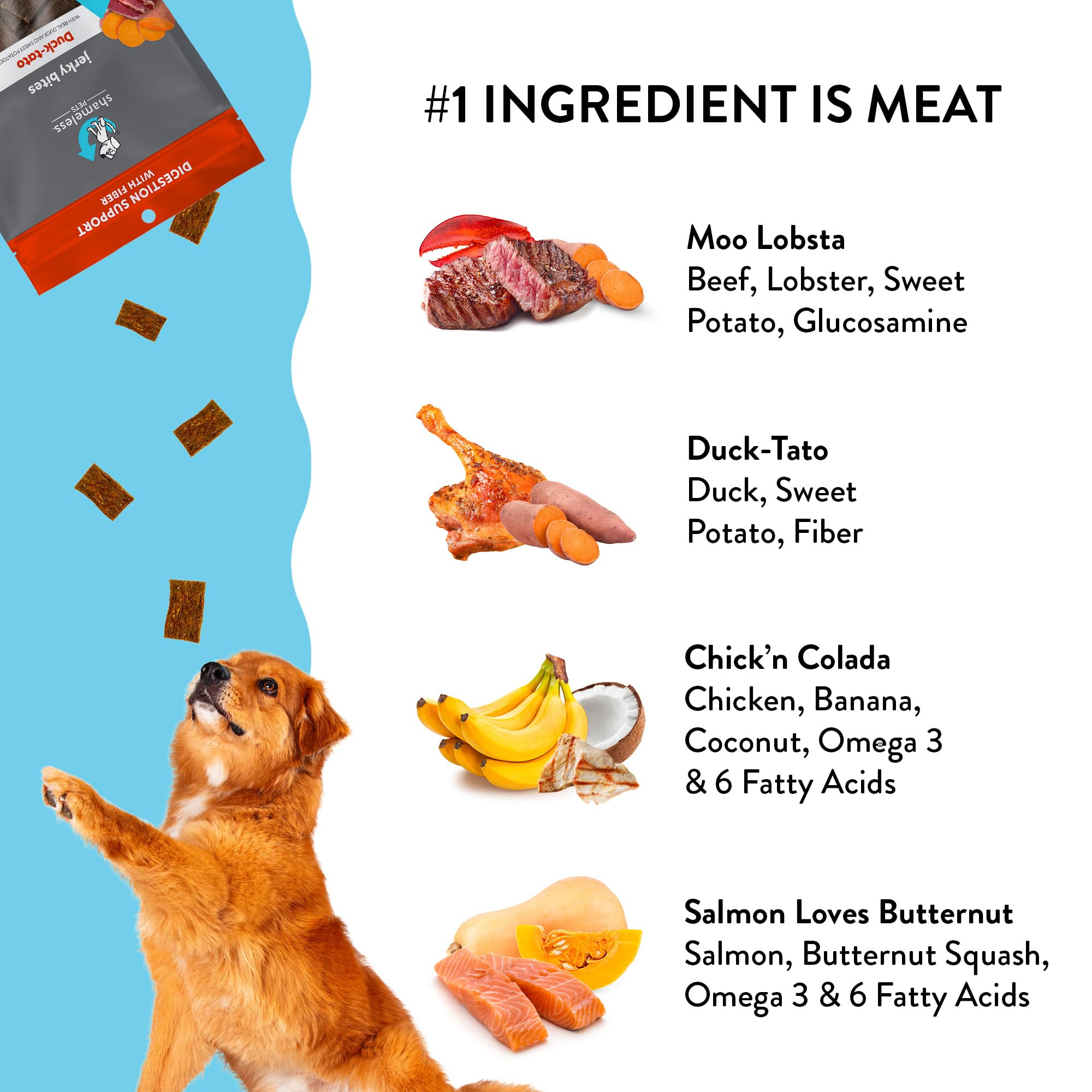 Shameless Pets Jerky Dog Treats Variety 4-Pack - Healthy Chicken, Beef, Salmon & Duck Chews for Dogs - Grain-Free, Corn-Free & Soy-Free Natural Dog Treats - Perfect for Training, Rewards & Snack Time