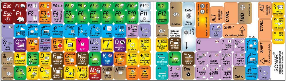 Cakewalk SONAR Keyboard Stickers - Waterproof & Durable Labels for Desktop, Laptop, Notebook (Perfect for Music Producers, DJs & Studio Recording)